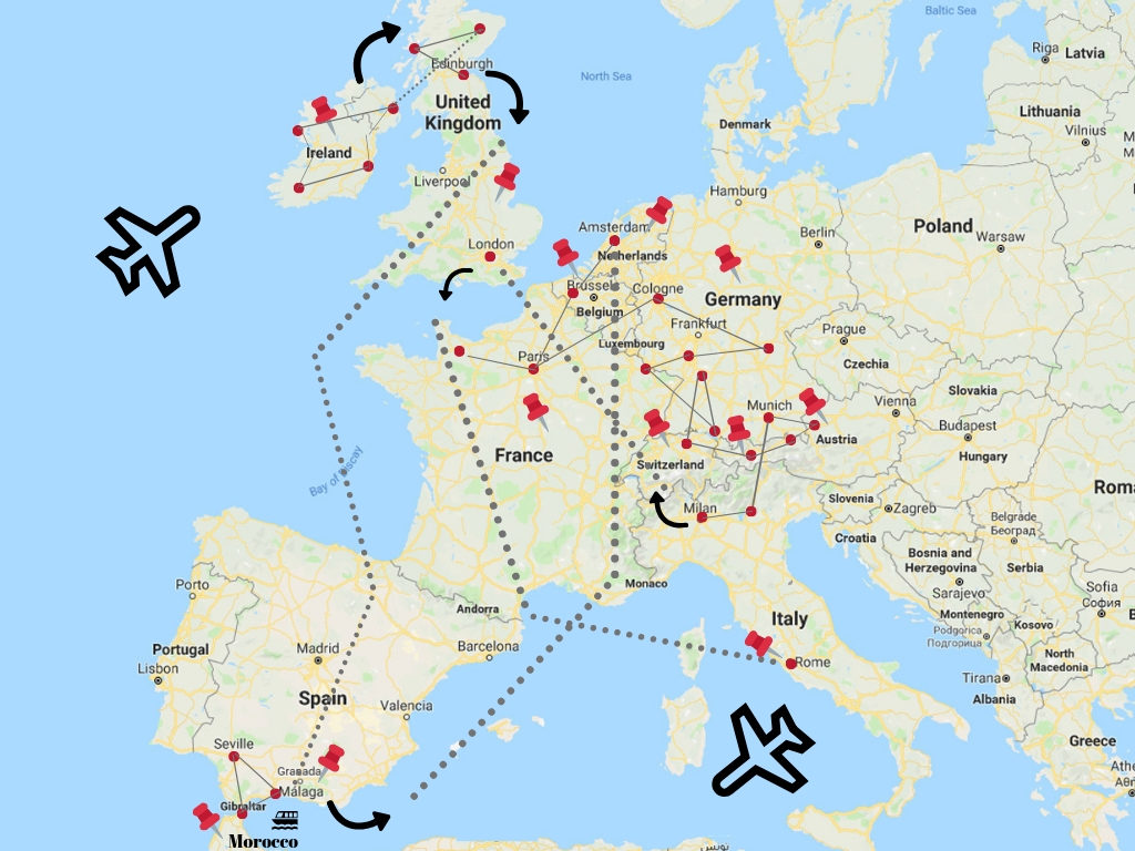 eurotrip route outline for 5 months